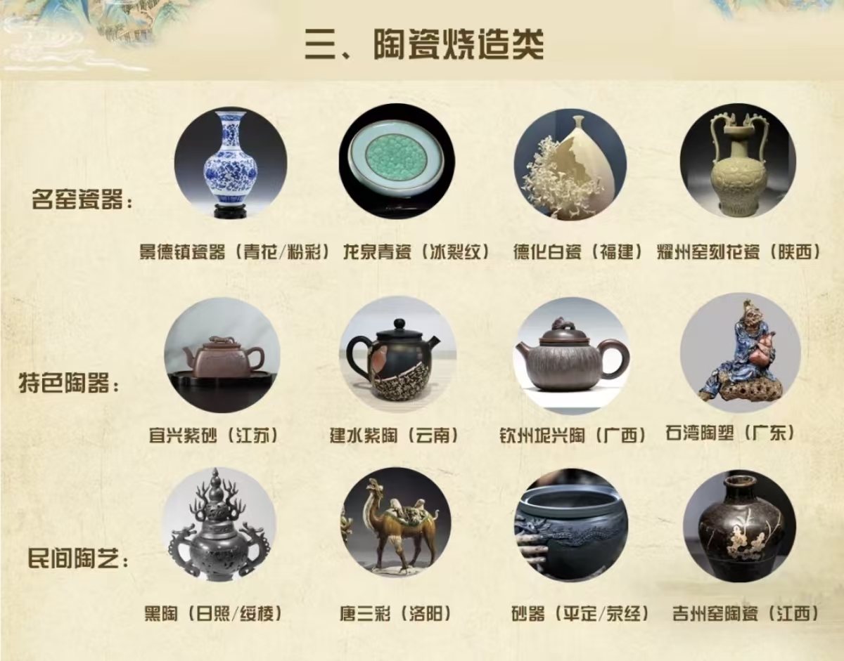 知识问答