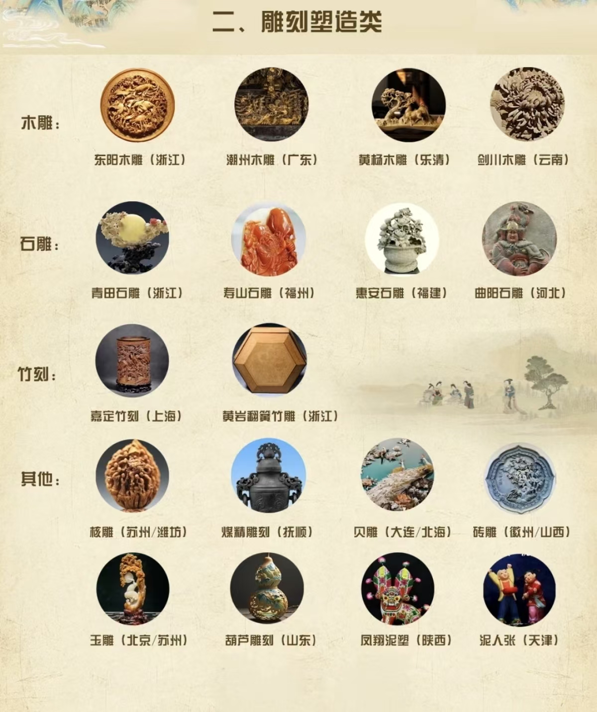 特征配对